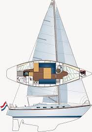 Contest 33 Ma